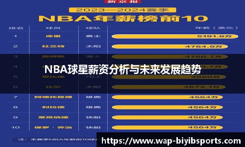 必一运动b体育